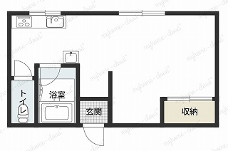 マガタコーポ大淀 201号